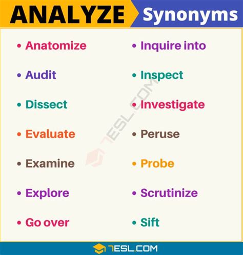 synonyms of analytical
